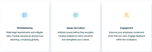 Whistleblowing Software